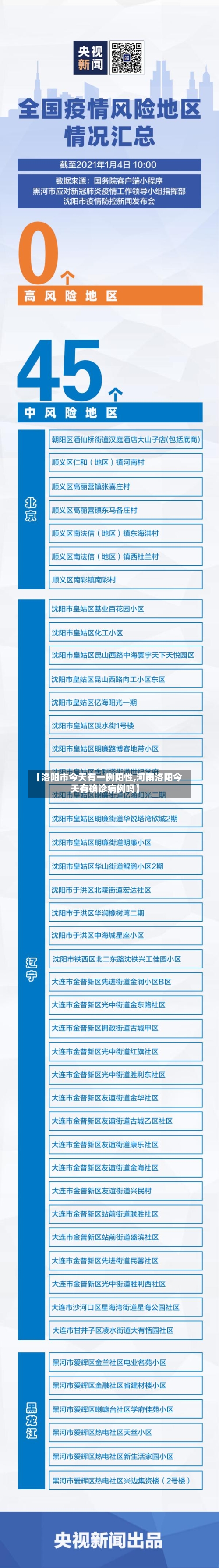 【洛阳市今天有一例阳性,河南洛阳今天有确诊病例吗】