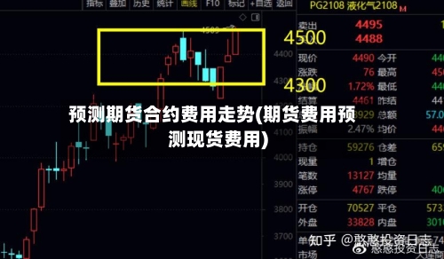 预测期货合约费用走势(期货费用预测现货费用)-第2张图片