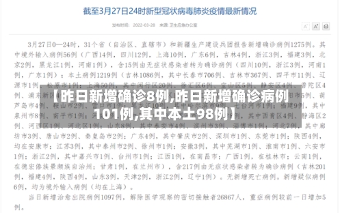 【昨日新增确诊8例,昨日新增确诊病例101例,其中本土98例】