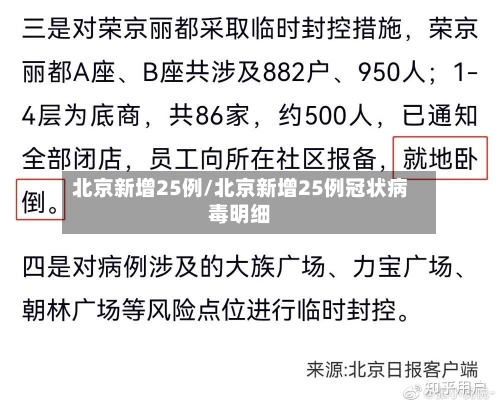 北京新增25例/北京新增25例冠状病毒明细-第2张图片