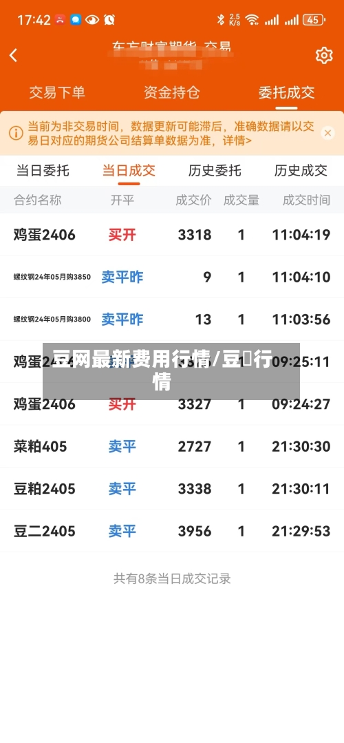 豆网最新费用行情/豆粨行情-第2张图片