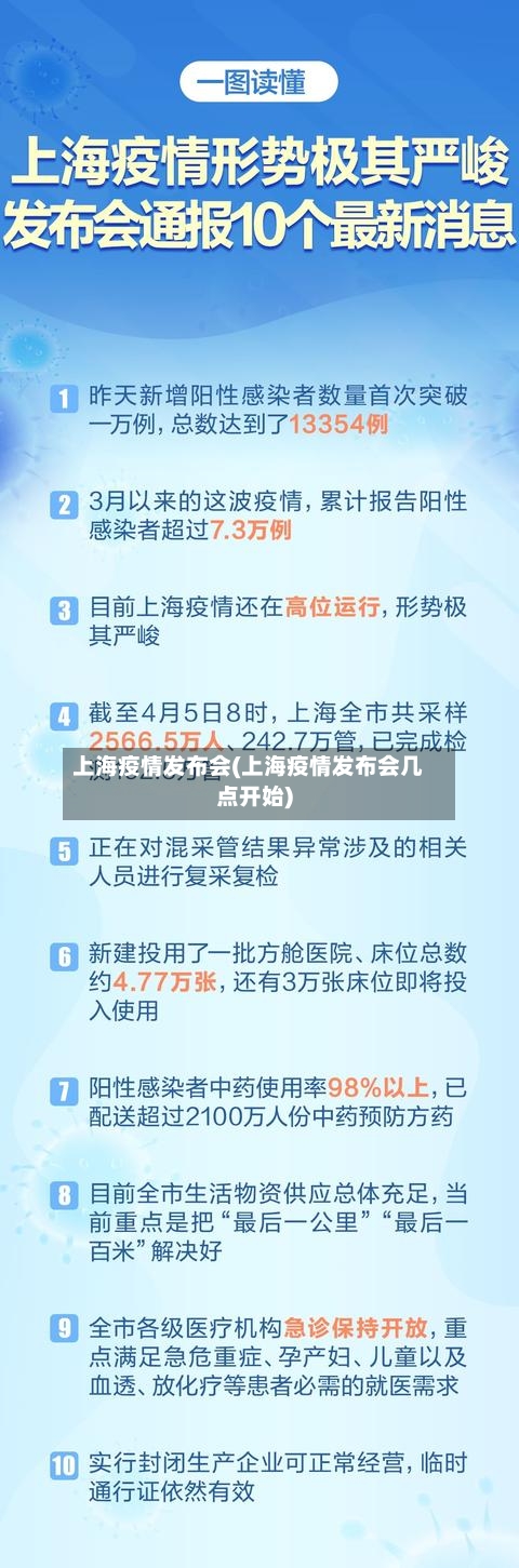 上海疫情发布会(上海疫情发布会几点开始)-第2张图片