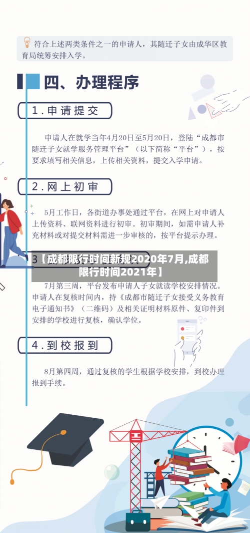 【成都限行时间新规2020年7月,成都限行时间2021年】-第2张图片