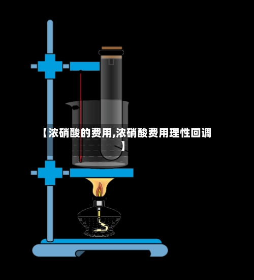 【浓硝酸的费用,浓硝酸费用理性回调】