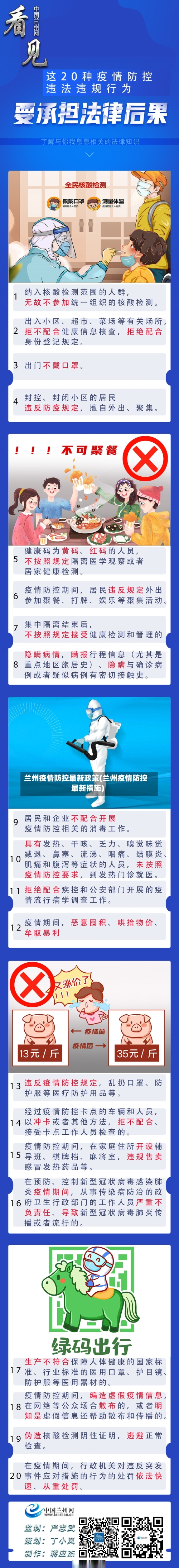 兰州疫情防控最新政策(兰州疫情防控最新措施)