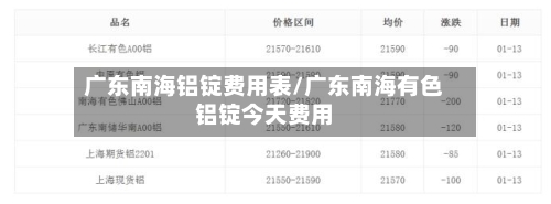 广东南海铝锭费用表/广东南海有色铝锭今天费用-第3张图片