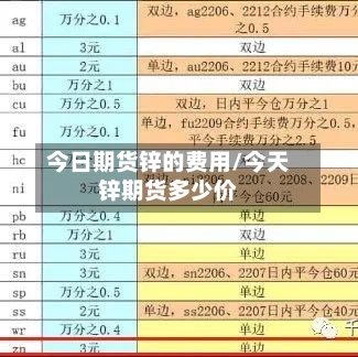 今日期货锌的费用/今天锌期货多少价