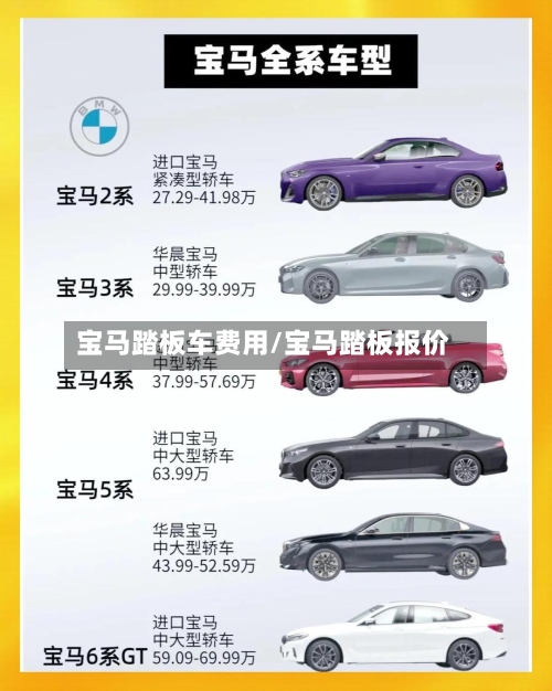 宝马踏板车费用/宝马踏板报价-第3张图片