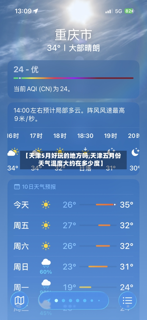【天津5月好玩的地方吗,天津五月份天气温度大约在多少度】-第2张图片