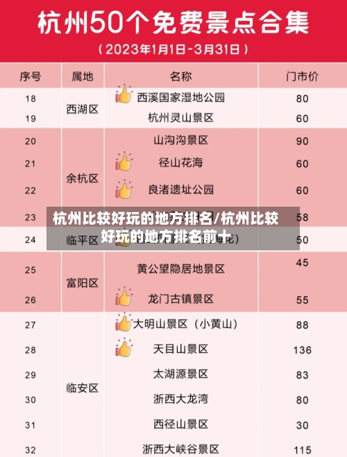 杭州比较好玩的地方排名/杭州比较好玩的地方排名前十-第2张图片