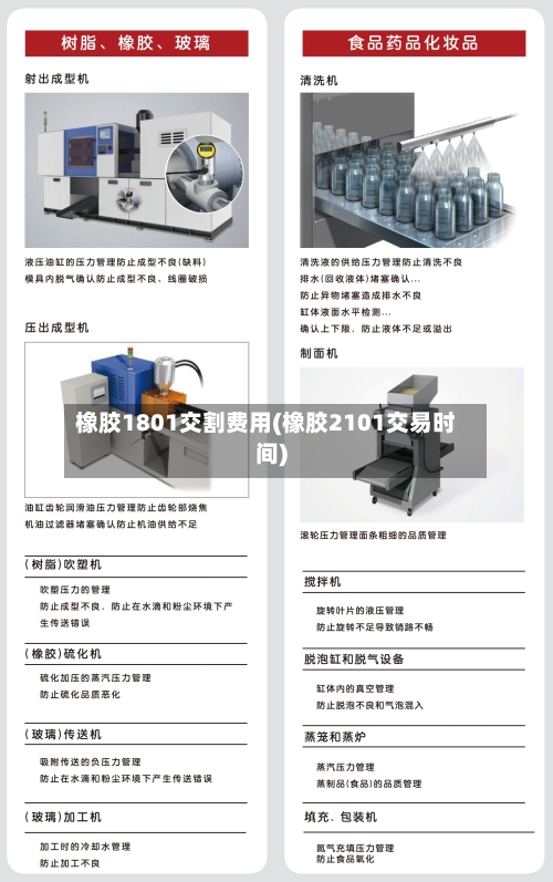 橡胶1801交割费用(橡胶2101交易时间)-第2张图片