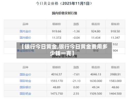【银行今日黄金,银行今日黄金费用多少钱一克】-第2张图片