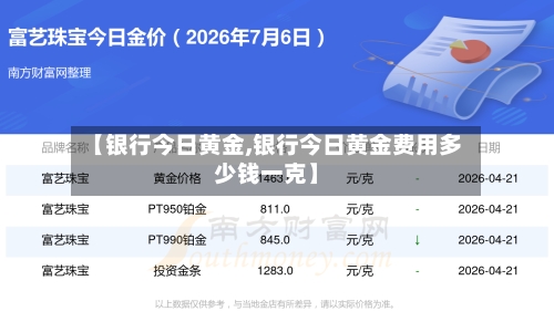 【银行今日黄金,银行今日黄金费用多少钱一克】-第3张图片