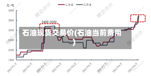 石油现货交易价(石油当前费用)