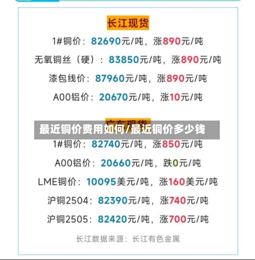 最近铜价费用如何/最近铜价多少钱