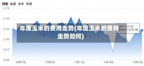 年度玉米的费用走势(年度玉米的费用走势如何)