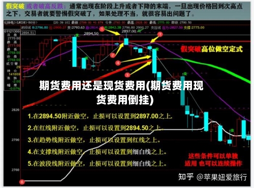 期货费用还是现货费用(期货费用现货费用倒挂)-第2张图片