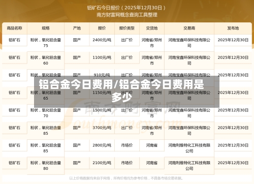铝合金今日费用/铝合金今日费用是多少