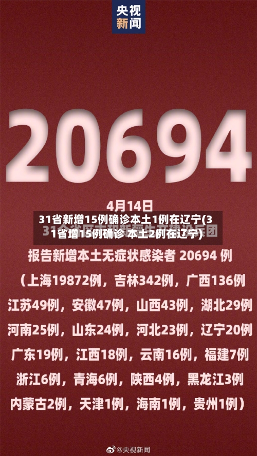 31省新增15例确诊本土1例在辽宁(31省增15例确诊 本土2例在辽宁)-第2张图片