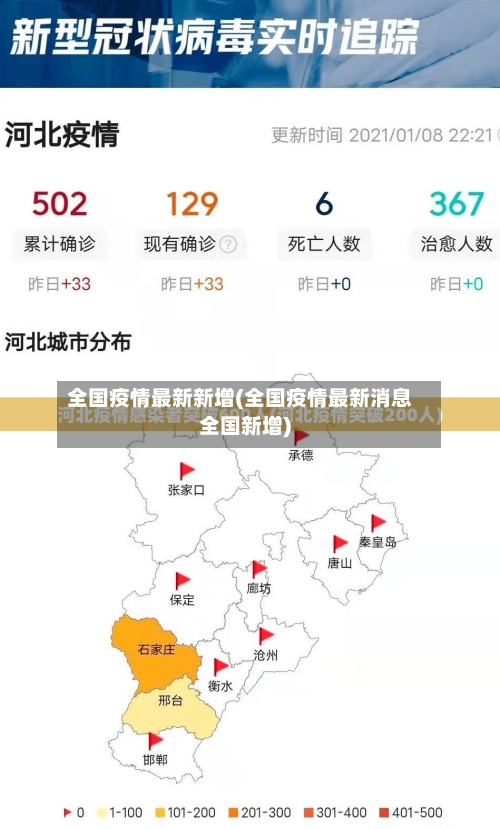 全国疫情最新新增(全国疫情最新消息全国新增)