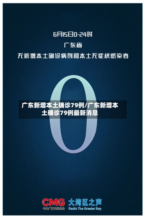 广东新增本土确诊79例/广东新增本土确诊79例最新消息