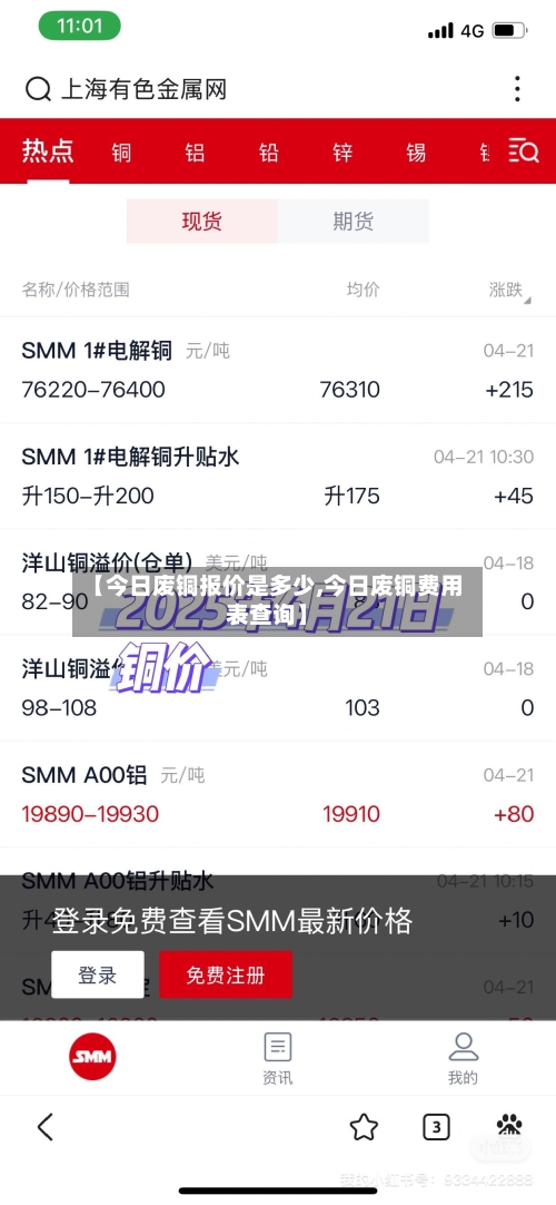 【今日废铜报价是多少,今日废铜费用表查询】