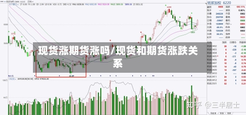 现货涨期货涨吗/现货和期货涨跌关系-第2张图片