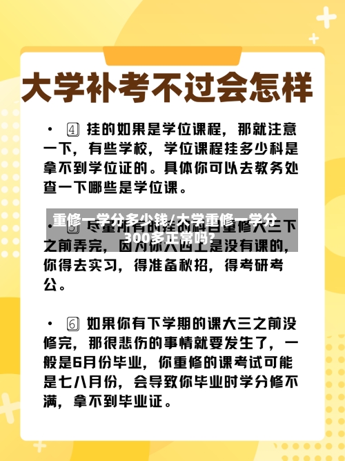 重修一学分多少钱/大学重修一学分300多正常吗?
