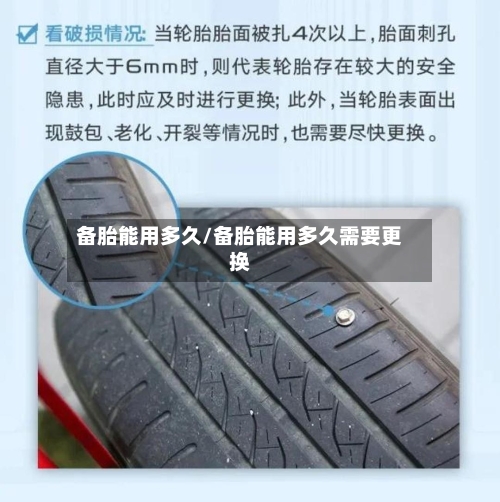 备胎能用多久/备胎能用多久需要更换-第2张图片