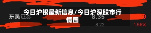 今日沪银最新信息/今日沪深股市行情图-第2张图片