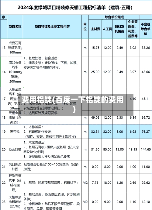 费用铝锭(百度一下铝锭的费用)