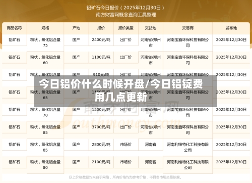 今日铝价什么时候开盘/今日铝锭费用几点更新