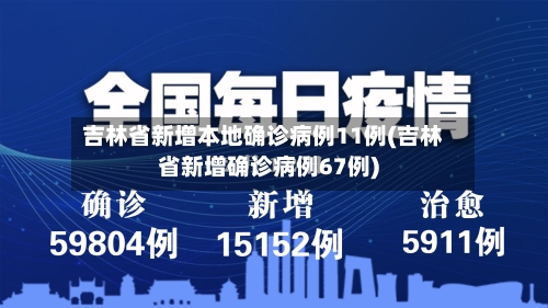 吉林省新增本地确诊病例11例(吉林省新增确诊病例67例)