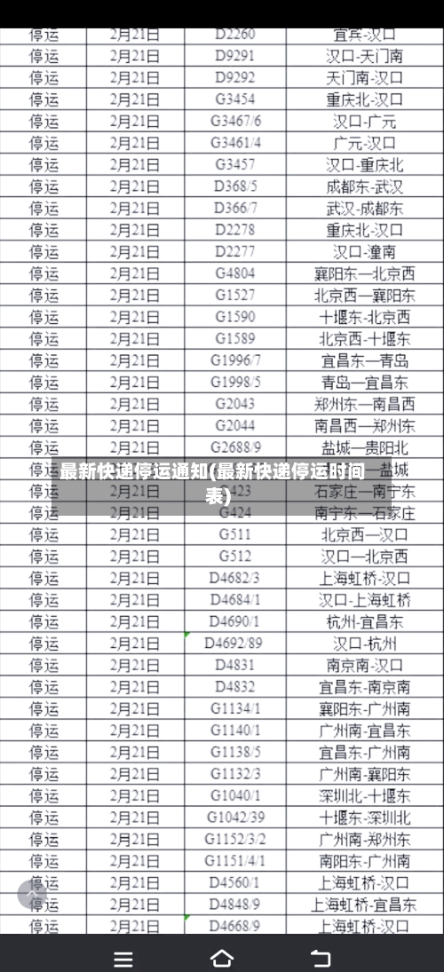 最新快递停运通知(最新快递停运时间表)