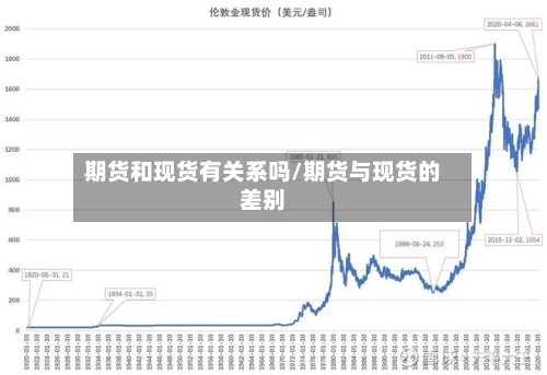 期货和现货有关系吗/期货与现货的差别-第3张图片