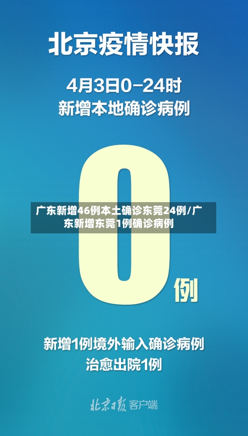 广东新增46例本土确诊东莞24例/广东新增东莞1例确诊病例