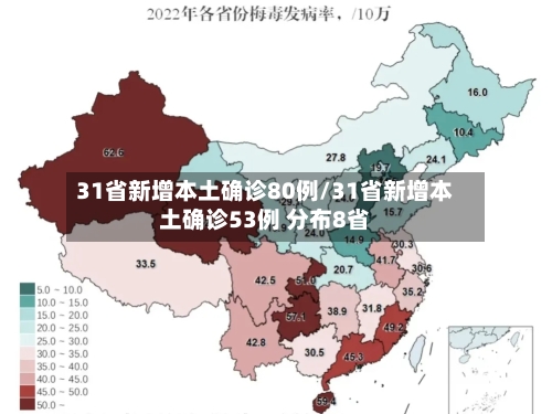 31省新增本土确诊80例/31省新增本土确诊53例 分布8省-第3张图片