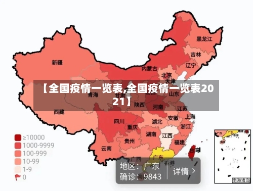 【全国疫情一览表,全国疫情一览表2021】