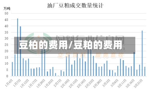 豆柏的费用/豆粕的费用