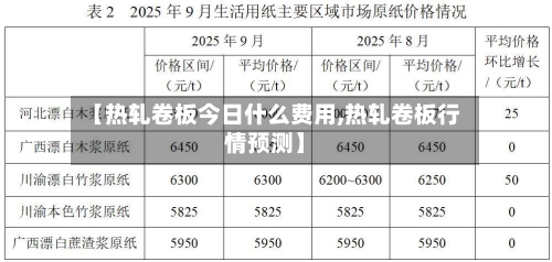 【热轧卷板今日什么费用,热轧卷板行情预测】-第3张图片