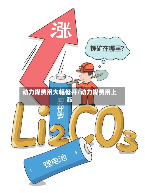 动力煤费用大幅低开/动力煤费用上涨
