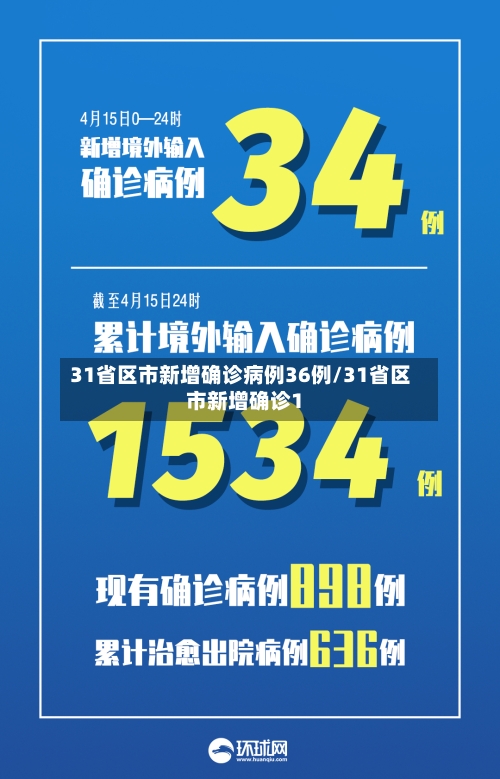 31省区市新增确诊病例36例/31省区市新增确诊1-第3张图片