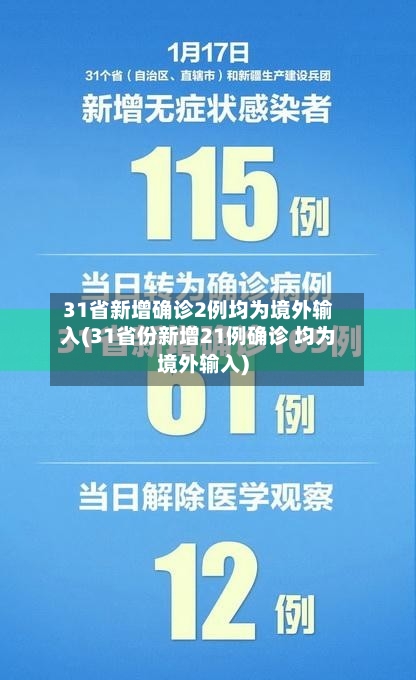 31省新增确诊2例均为境外输入(31省份新增21例确诊 均为境外输入)