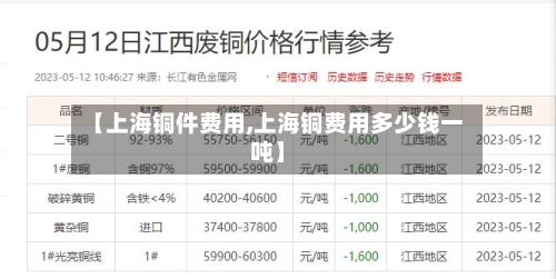 【上海铜件费用,上海铜费用多少钱一吨】