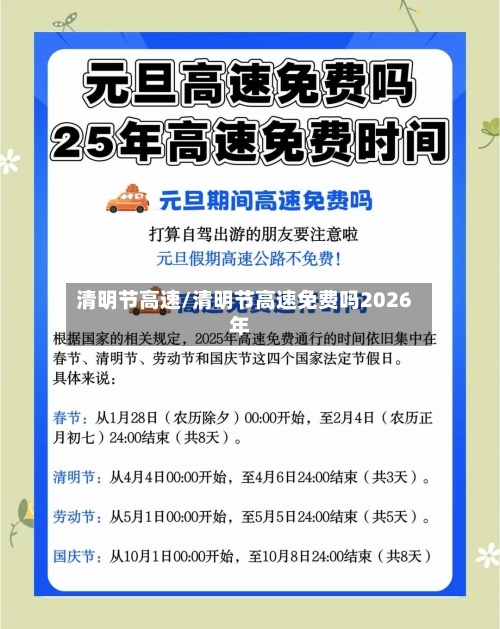 清明节高速/清明节高速免费吗2026年