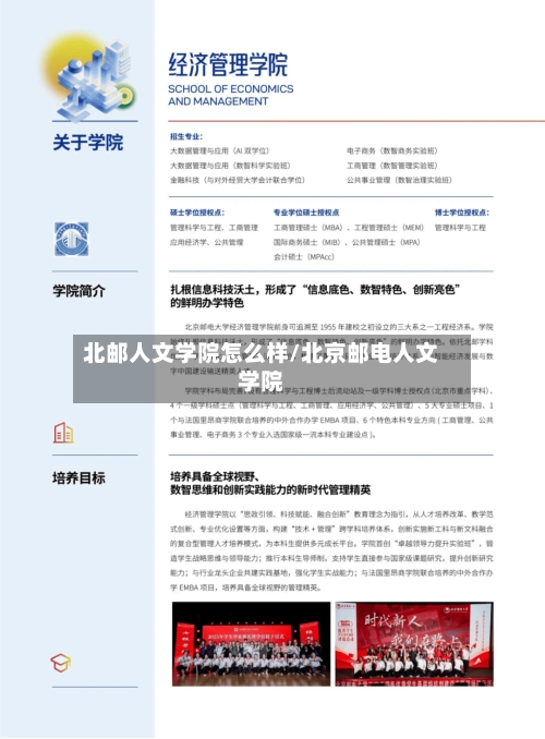 北邮人文学院怎么样/北京邮电人文学院