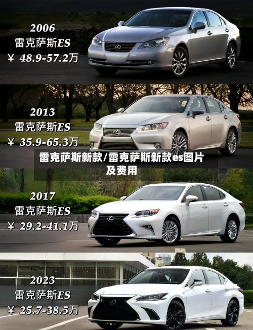 雷克萨斯新款/雷克萨斯新款es图片及费用-第2张图片