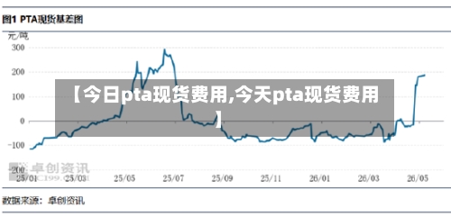 【今日pta现货费用,今天pta现货费用】