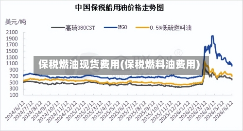 保税燃油现货费用(保税燃料油费用)