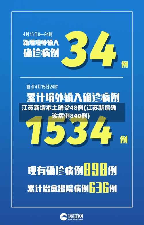 江苏新增本土确诊48例(江苏新增确诊病例840例)